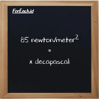 Example newton/meter<sup>2</sup> to decapascal conversion (85 N/m<sup>2</sup> to daPa)